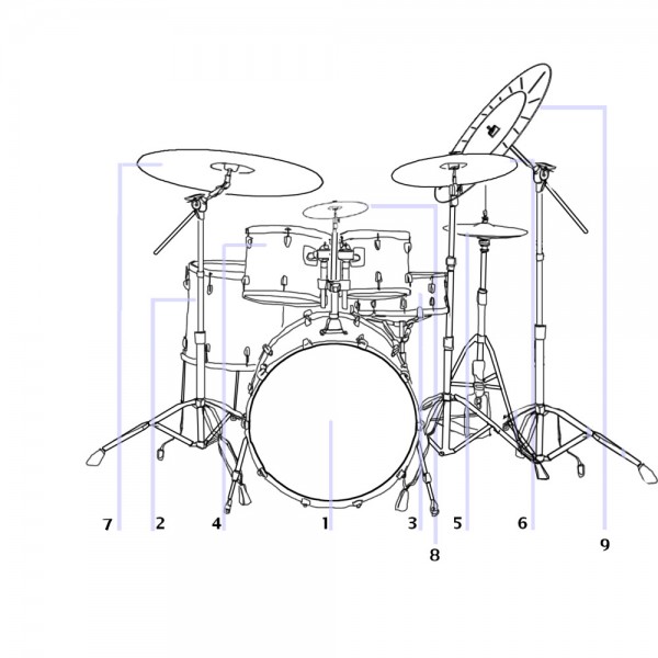 How To Set Up A Drum Kit